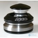 NECO H398 - Stery zintegrowane